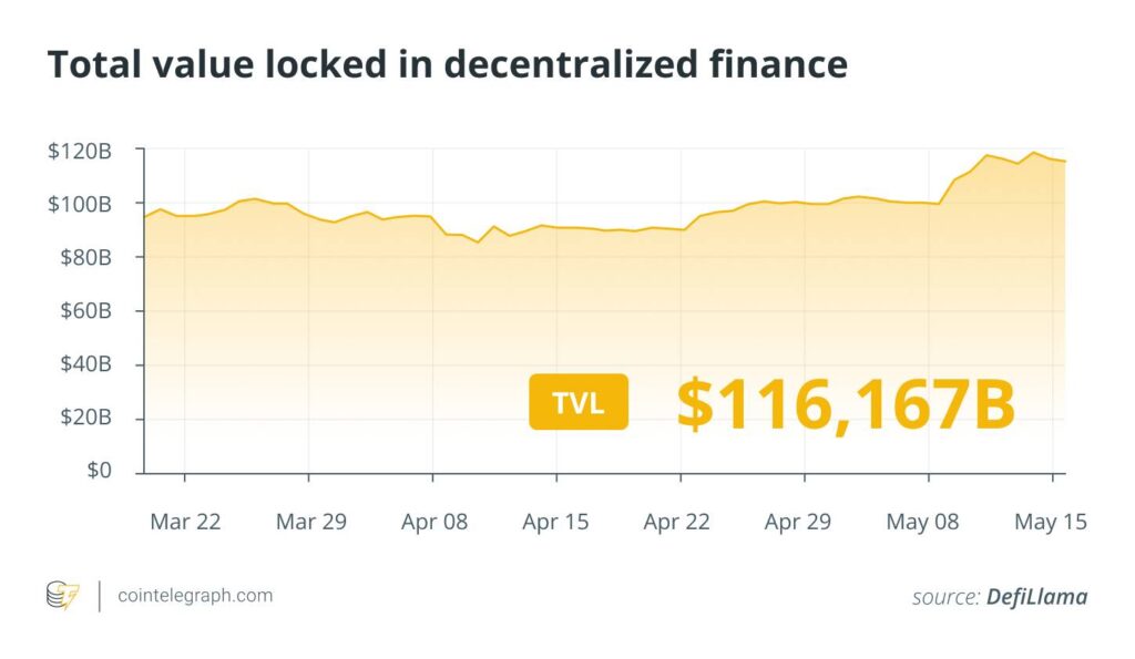 Coinbase Faces Cyberattack Amidst Strong Investor Confidence