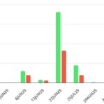 Ethereum Approaches Critical $2.4 Billion Options Expiry Amid Market Challenges