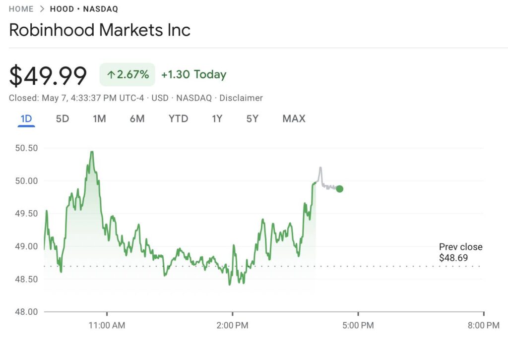 Robinhood Develops Blockchain Network for European Retail Investors