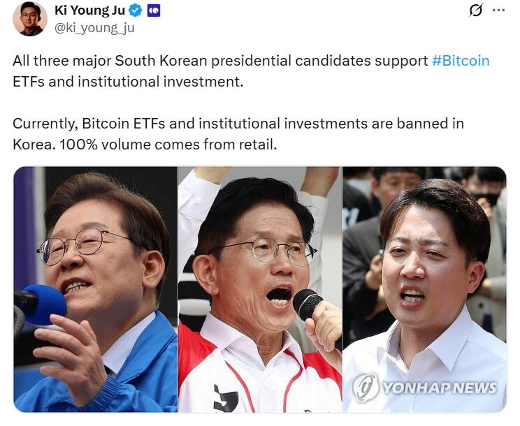 South Korea's Presidential Candidates Rally for Bitcoin ETF Support
