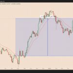 Sui (SUI) Positioned for Price Rally Amid ETF Buzz and Technical Recovery