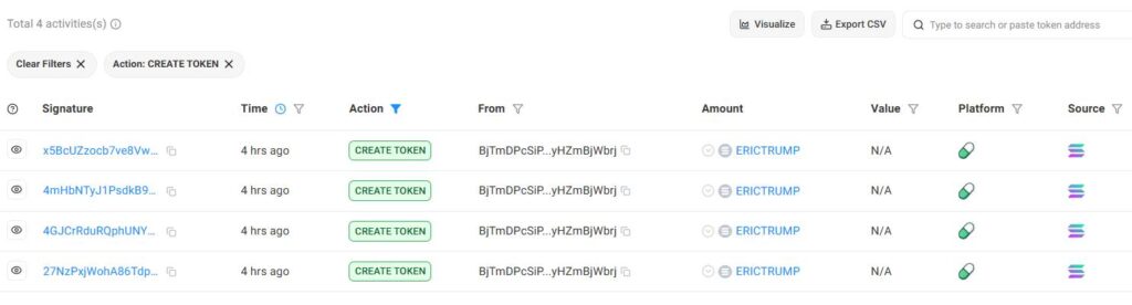 Surge and Skepticism Surround Eric Trump Memecoin Launch