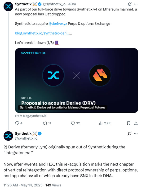 Synthetix Moves to Acquire Derive to Strengthen Crypto Derivatives Presence