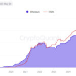 Tron Nears Ethereum in Tether Supply Race