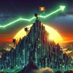 BitFuFu records impressive growth in Bitcoin mining