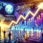 XRP's rise driven by micro futures and regulatory clarity