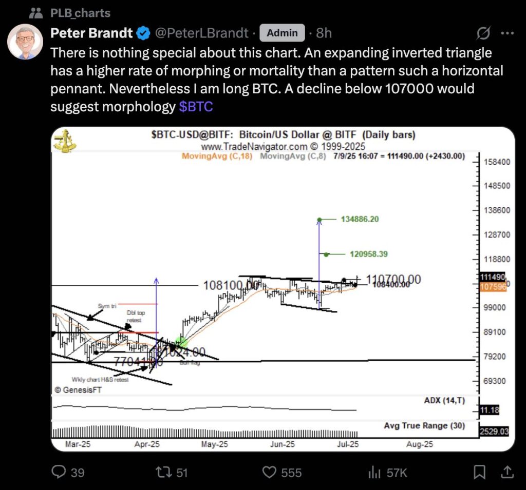 Bitcoin's upward momentum fuels optimism in the crypto market