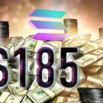 Institutional Investors Drive Interest in Solana Staking