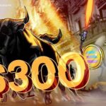 Solana ETF Approval Sparks Optimism for Price Surge