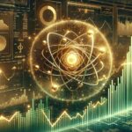 Atom showcases strong bullish momentum in cryptocurrency market