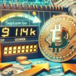 Bitcoin Price Holds Near $114K Amid Anticipation of September Rate Cuts Following CPI Meeting Expectations