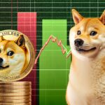 Shiba Inu faces market decline while outperforming Dogecoin