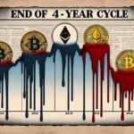 Bitcoin, Ethereum and XRP Bleed as Traders Weigh End of 4-Year Cycle - Decrypt