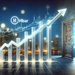 HBAR experiences significant price volatility and institutional interest