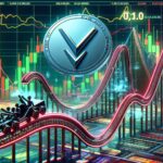 XLM experiences volatile trading fluctuations