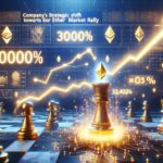 Company's strategic shift towards ether treasury sparks 3000% market rally