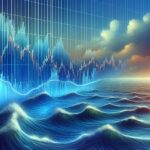 Market stabilization after price fluctuations