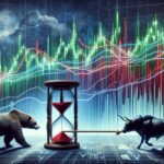 Market dynamics and implications of limited trading activity