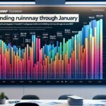 Uniswap Foundation Projects Funding Runway Through January 2027 as Treasury Reaches $85.8 Million - The Block